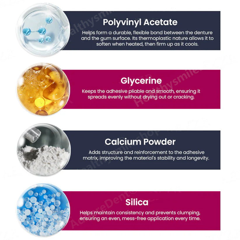 (🔥Kupte 1, dostanete 1 zdarma🔥)Termoplastické lepidlo na zubní protézy AdhereDent, trvalá fixace zubní protézy