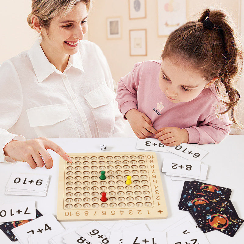🧠Výukové pomůcky pro násobení pro předškolní vzdělávání