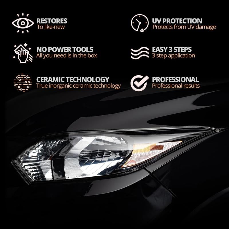 🚘 Sada pro renovaci čoček světlometů – obnovení čirosti zamlžených a zažloutlých čoček světlometů 💡
