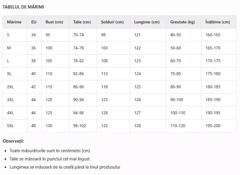 Dámské šaty s kulatým výstřihem