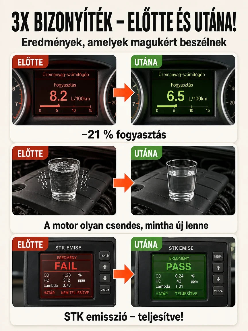 【O 100 kilometrů více na litr!】Multifunkční přísada do paliva.