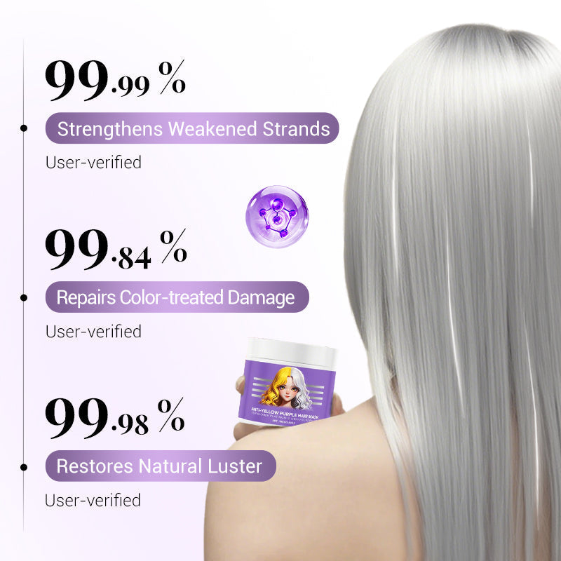 Fialová maska pro blond vlasy – odstraňuje žluté tóny, obnovuje lesk a chrání barvu