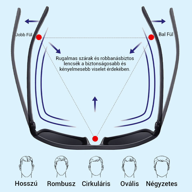 👓 Pánské módní lehké sluneční brýle