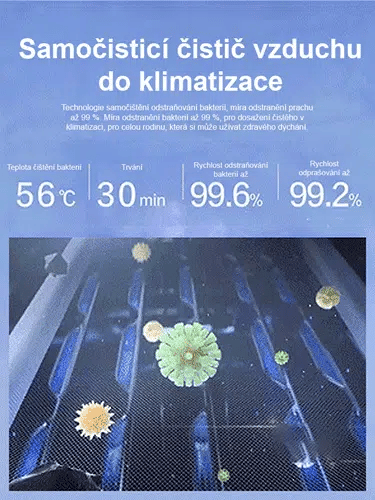 Nástěnná klimatizace s funkcí vytápění a chlazení