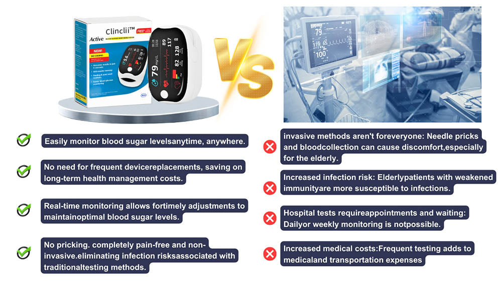 【🎁Sváteční speciál🎄】Pulzní oxymetr GlucoSense na prst s klipem - anglická verze (čtyřbarevná LED)
