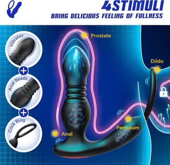 ProstaFlow – mužský prostatový masér