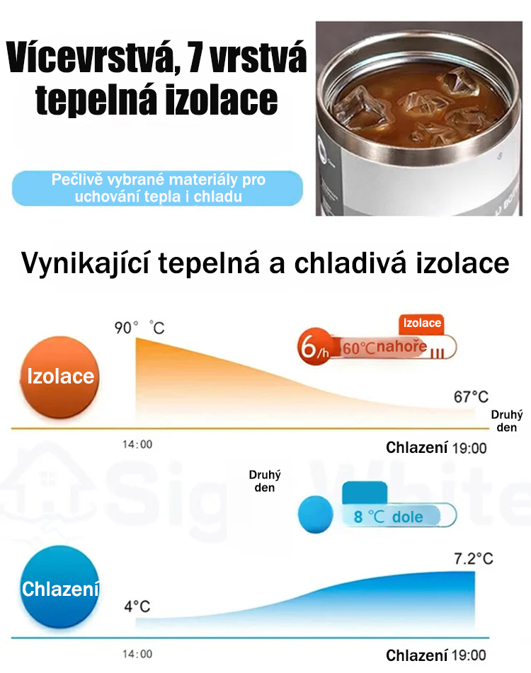 [Velkokapacitní]termální a chladicí hrnek