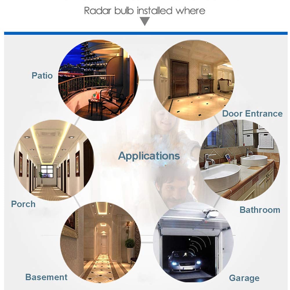 🎉Kupte 2 a získejte 1 zdarma💡Světelná zásuvka se senzorem pohybu