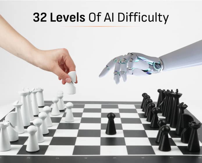 Nejsilnější šachovnice, jaká kdy byla vynalezena