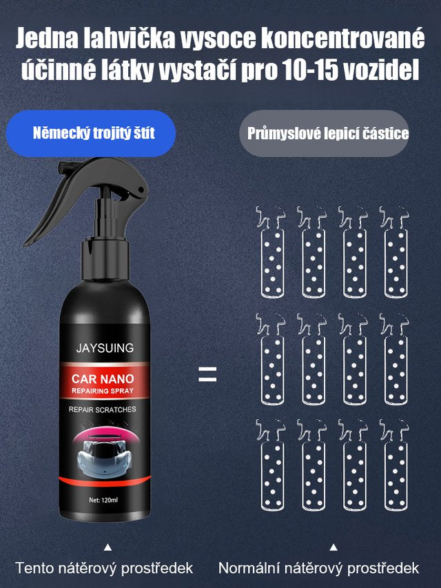 Ruční nástřik automobilového nátěru