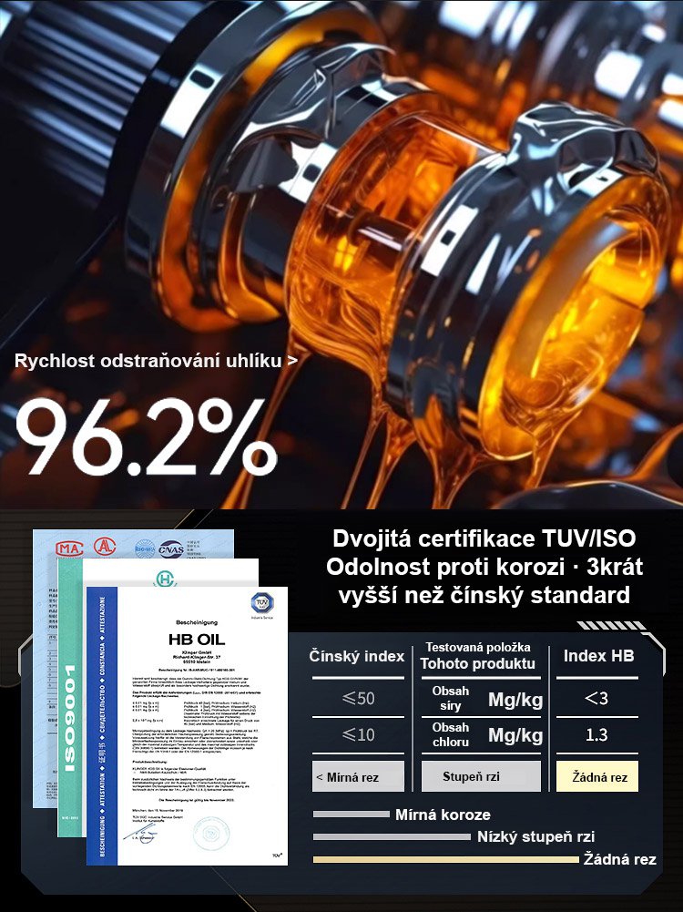 Vysoce výkonný třícestný čistič katalyzátoru