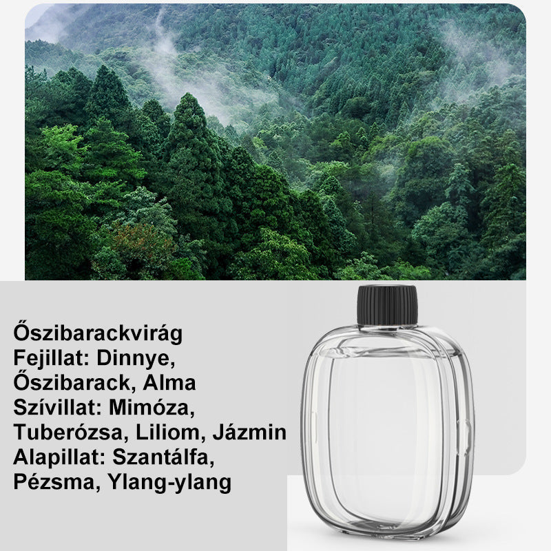 Přesně načasované rozstřikování – zabraňuje zvyknutí si na vůni, trvalá svěžest – Inteligentní aromaterapeutický difuzér – S platbou při převzetí! 🌸