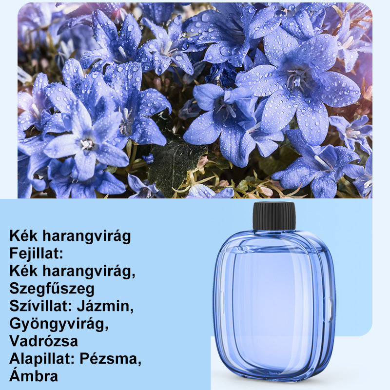 Přesně načasované rozstřikování – zabraňuje zvyknutí si na vůni, trvalá svěžest – Inteligentní aromaterapeutický difuzér – S platbou při převzetí! 🌸