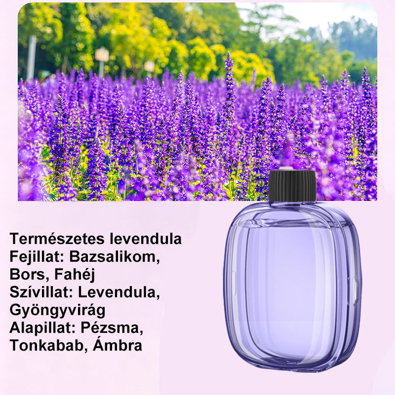 Přesně načasované rozstřikování – zabraňuje zvyknutí si na vůni, trvalá svěžest – Inteligentní aromaterapeutický difuzér – S platbou při převzetí! 🌸