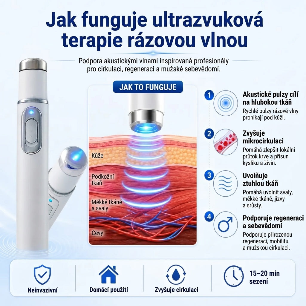 💙Philips®Pokročilá akustická terapie rázovou vlnou může pomoci obnovit zdraví tkáně penisu, zlepšit erekci, výkonnost a mužské sebevědomí a zároveň ulevit od 💪 bolesti svalů, 🦴 stuhlosti kloubů a 🦵 problémů se šlachami.