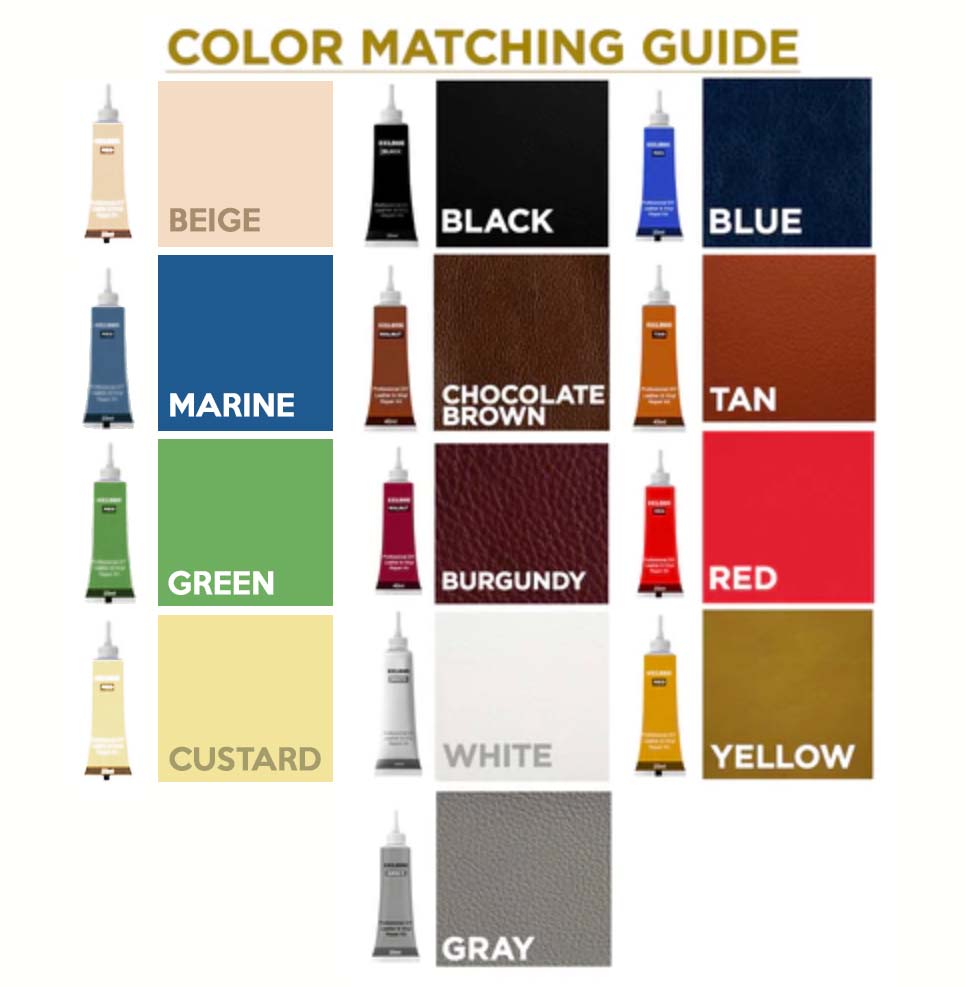 【📦Kupte 1 a získejte 1 zdarma】Gel na regeneraci pleti