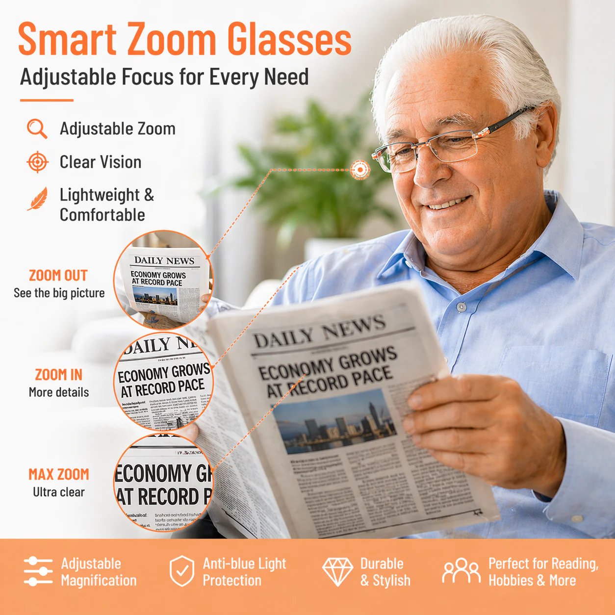 👓🌄Smart Zoom multifokální brýle – jasné vidění na blízko i na dálku, vše v jednom