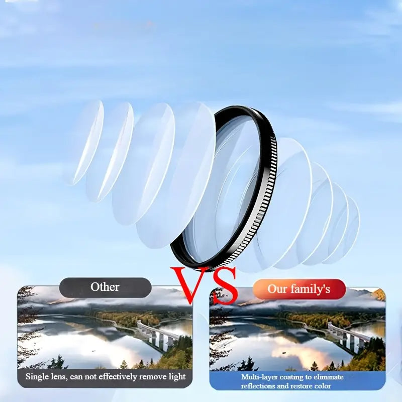 Heysliy 52mm CPL filtr pro telefon s klipem