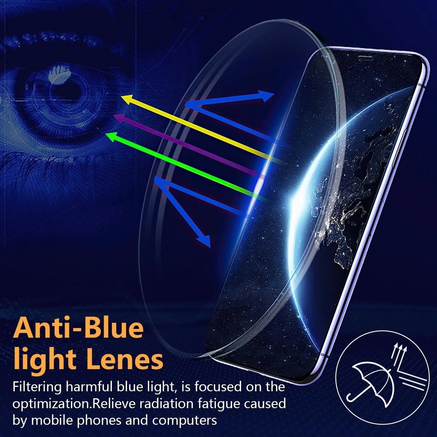 👓🌄Smart Zoom multifokální brýle – jasné vidění na blízko i na dálku, vše v jednom