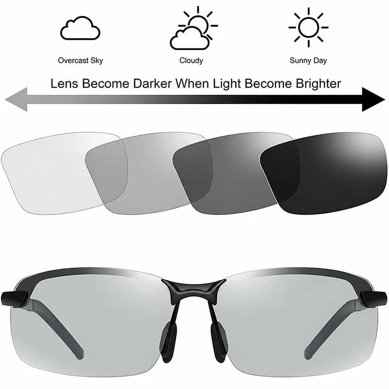 Chytré polarizované sluneční brýle pro outdoorové aktivity s UV ochranou