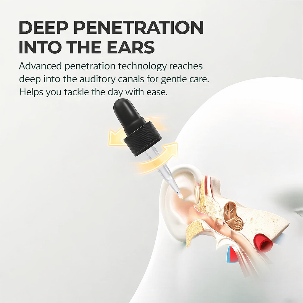 Ušní kapky Zavrly Tinnitus pro čisté uši a maximální pohodlí – Odhalte okamžitou úlevu od tinnitu a nepříjemných pocitů v uších🎶