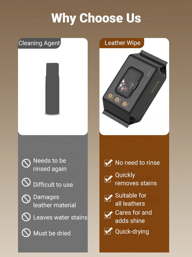 🔥Novinka 2025🔥 Mokré ubrousky na čištění interiéru automobilu