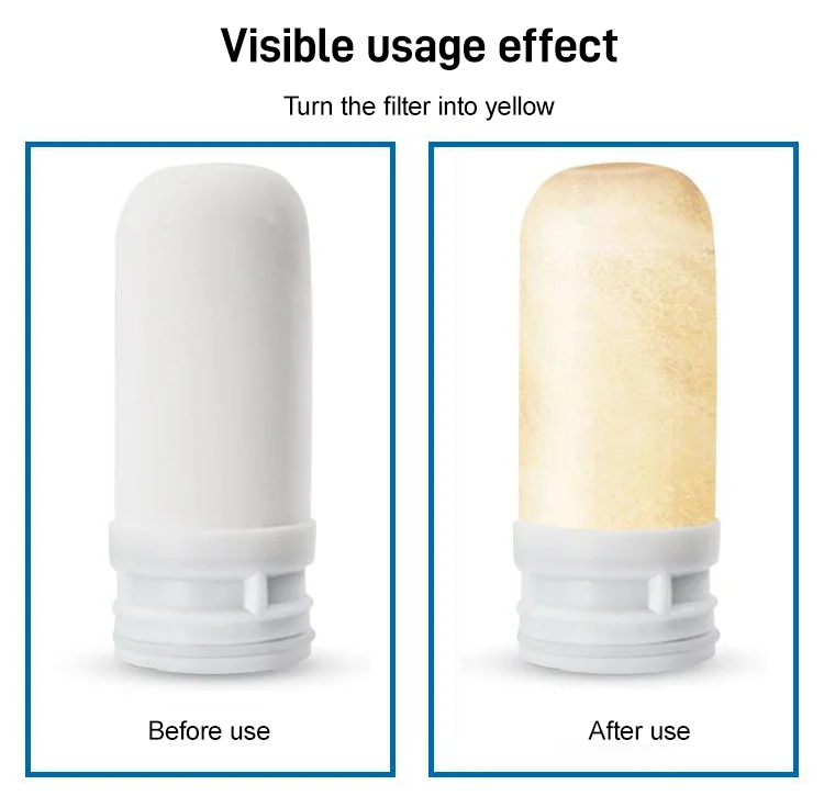 🎁Pěkný dárek* 5vrstvá radiační a radiační filtrace vodovodní čističky vody