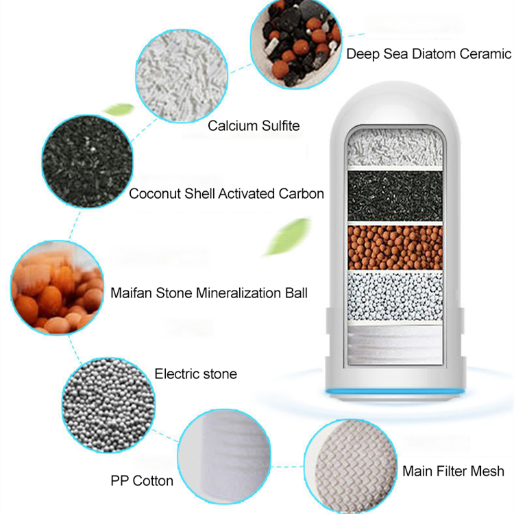 🎁Pěkný dárek* 5vrstvá radiační a radiační filtrace vodovodní čističky vody