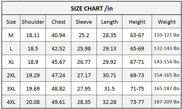 🔥Pánský zimní zateplený kabát🧥